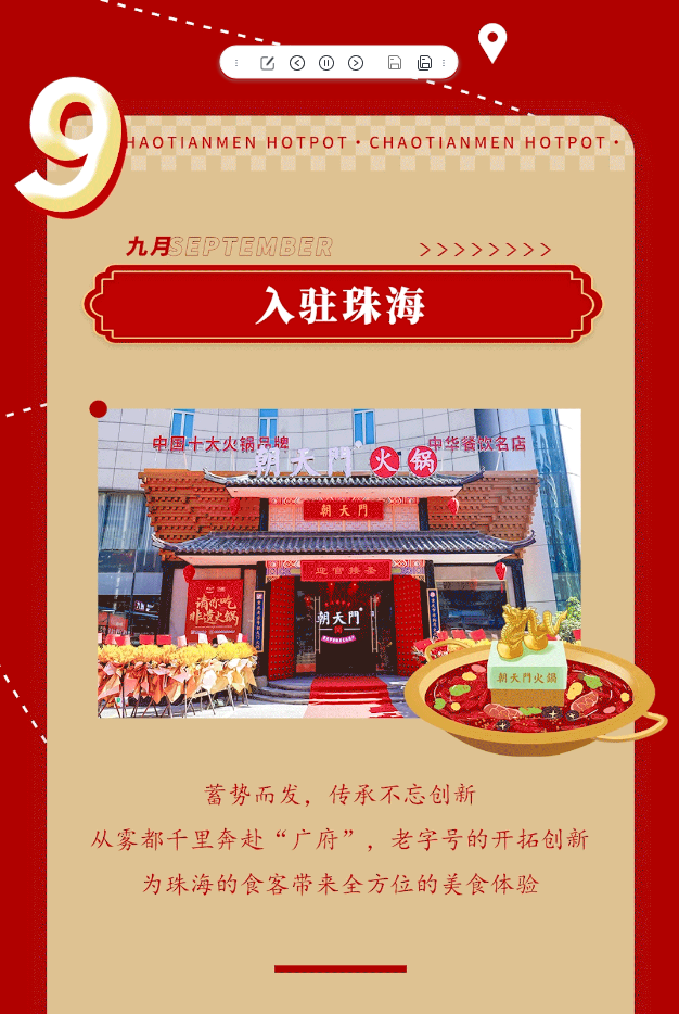 請(qǐng)查收 | 朝天門火鍋2022年度報(bào)告！